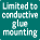Limited to Conductive Glue Mounting