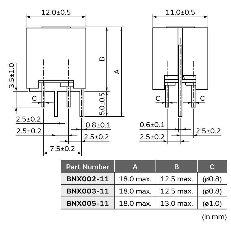 BNX003-11|ブロックタイプ|ノイズ対策部品/EMI除去フィルタ/TVS