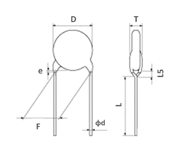 DE1E3KX222MA4BN01F|セラミックコンデンサ(リード)|セラミック