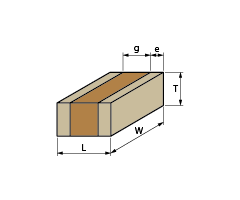 LLL152D70G105ME01#|セラミックコンデンサ(SMD)|セラミックコンデンサ