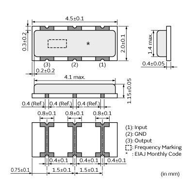 製品詳細|村田製作所