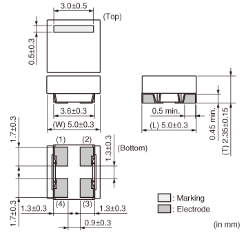 Manufacturers s.murata サイズ5 49331SC Datasheet(PDF) - Murata Manufacturing Co., Ltd.