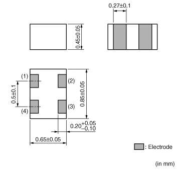 DLP0NSN900HL2#|コモンモードチョークコイル/コモンモードノイズ