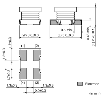 DLW5ATN111SQ2#|コモンモードチョークコイル/コモンモードノイズ