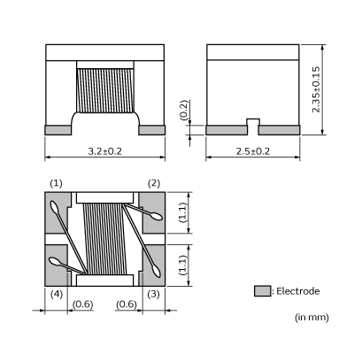 DLW32SH101XK2#|コモンモードチョークコイル/コモンモードノイズ