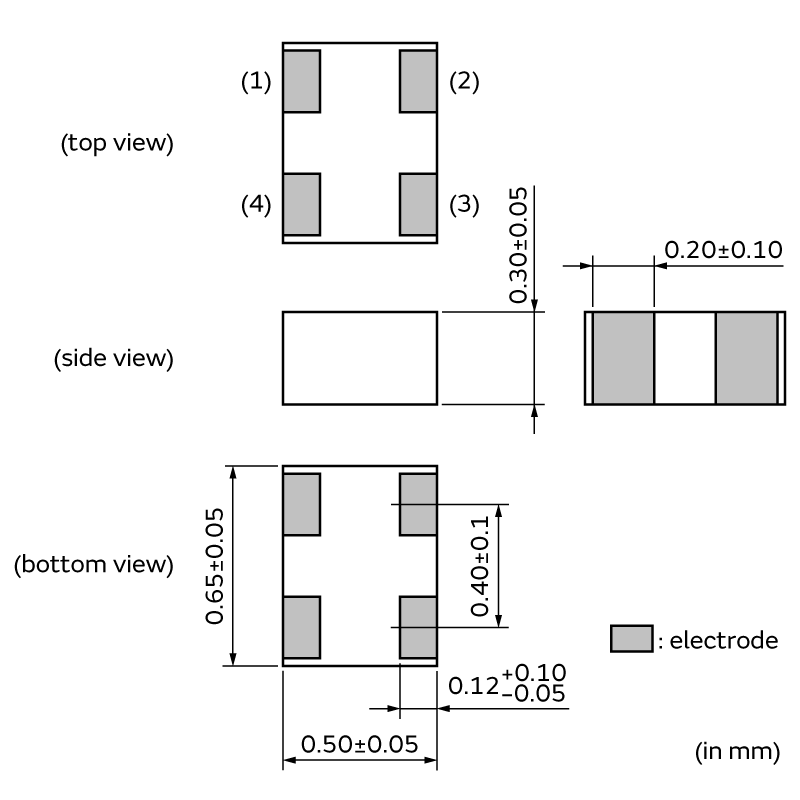 CYHM2点 Acid-Responsive Decomposable Nanomedicine Based on Zeolitic