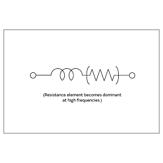 Equivalent Circuit