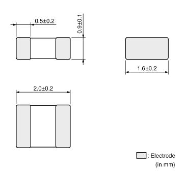 Manufacturers s.murata サイズ5 NFZ2MSM301SN10#|Ferrite Beads/Inductor type filters|Noise