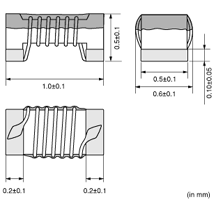 LQW15AN1N3D1Z#|インダクタ(コイル)|村田製作所