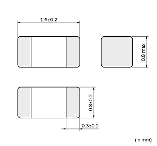 その他 DIMENSIONS Frontiers | Advancements and application prospects of three