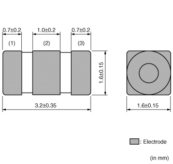 NFE31ZT222Z1E9#|LC複合型フィルタ|ノイズ対策部品/EMI除去フィルタ