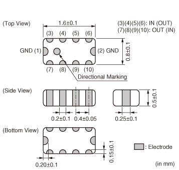 NFA18SL407V1A45#|LC複合型フィルタ|ノイズ対策部品/EMI除去フィルタ