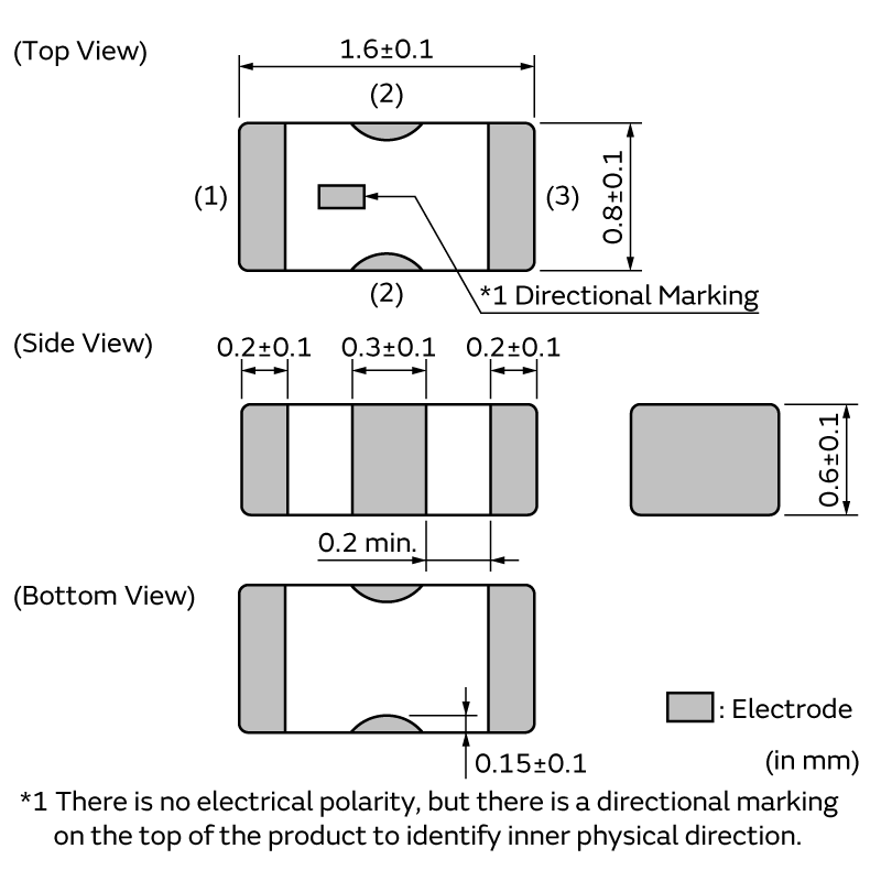 NFL18ZT207H1A3#|LC複合型フィルタ|ノイズ対策部品/EMI除去フィルタ