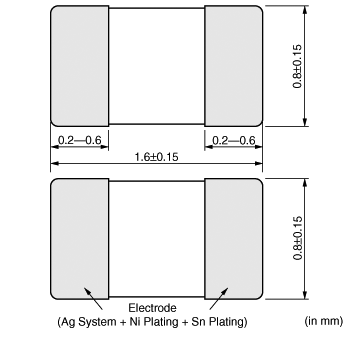 製品詳細|村田製作所