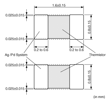 NCG18XH103F0SRB|NTCサーミスタ_温度検知用|NTCサーミスタ|サーミスタ