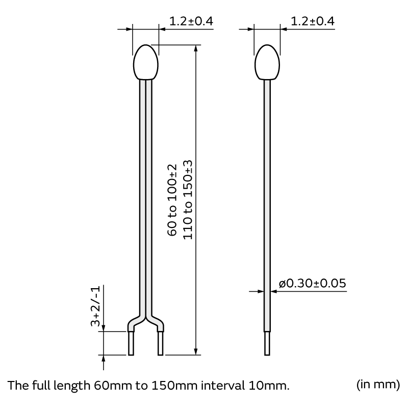 製品詳細|村田製作所