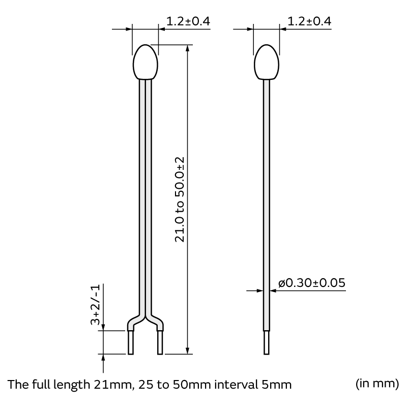 NXFT15XH103FEAB021|NTC for Temperature Sensor|NTC Thermistors